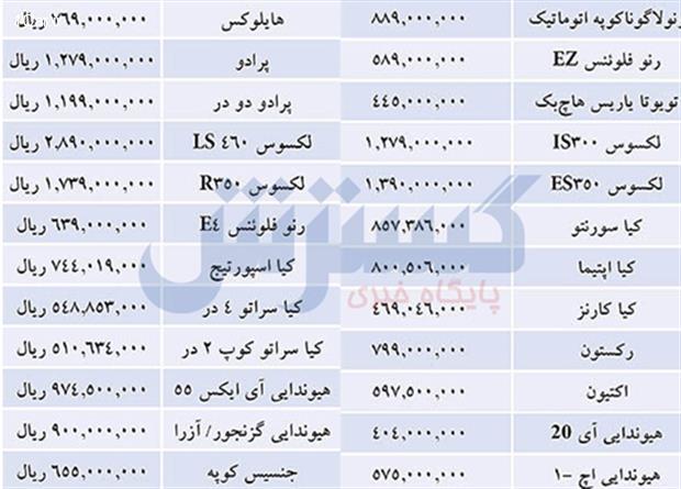 پرادو 120 میلیون تومان! +جدول قیمت خودروها